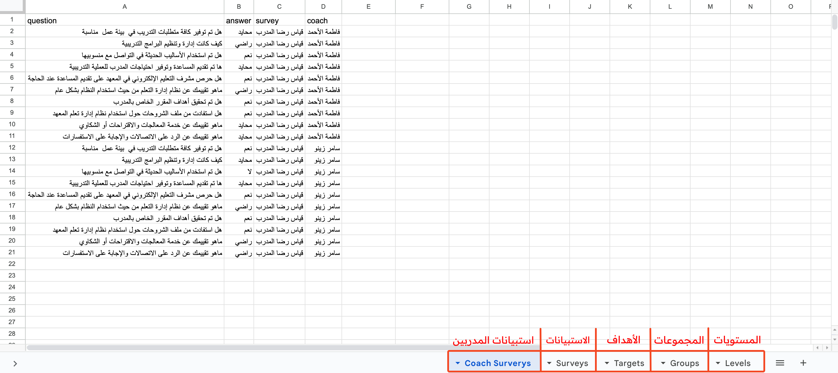 ملف تصدير الدورة وأوراقه للمستويات والمجموعات والأهداف والاستبيانات