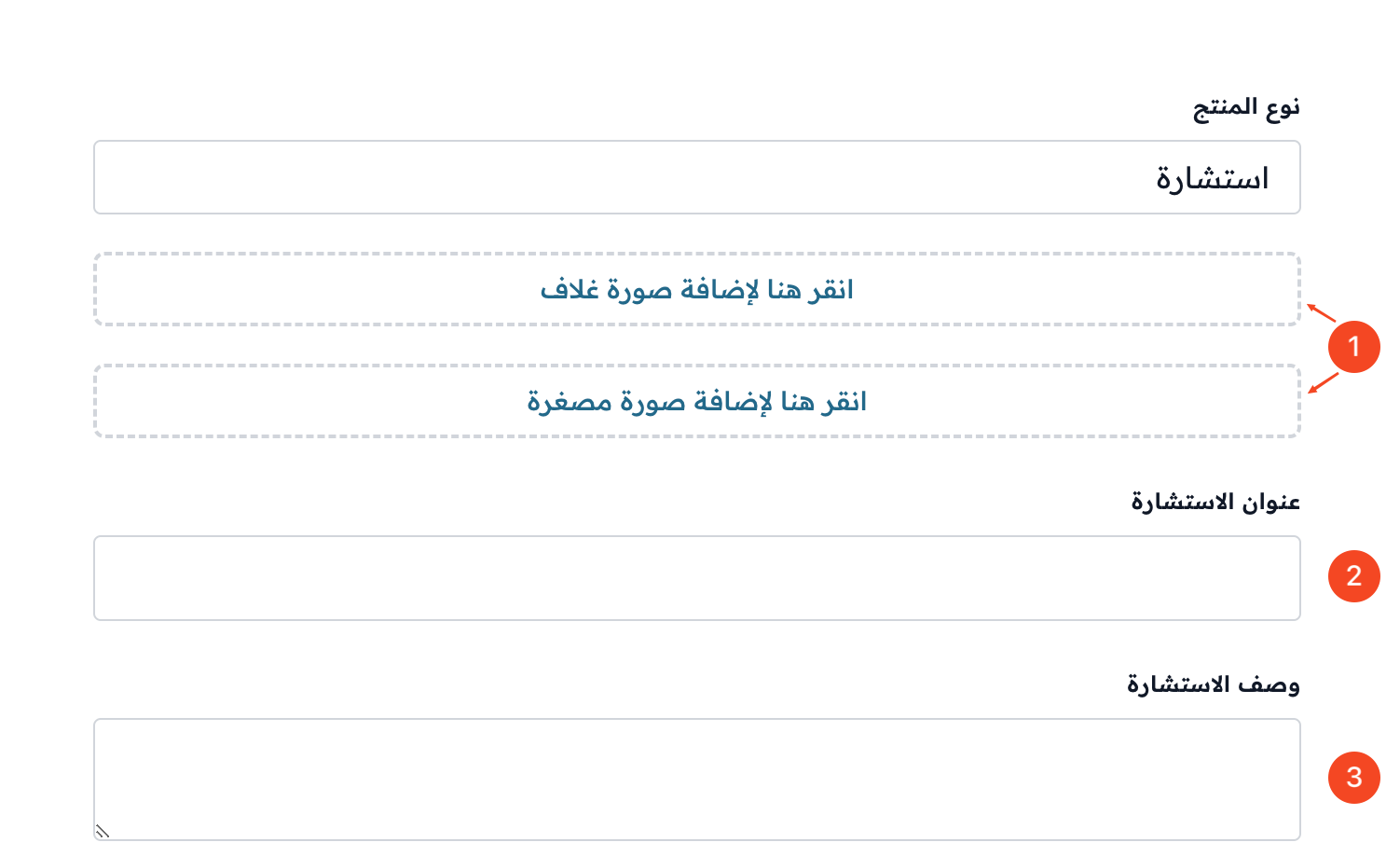 حقول صورة الغلاف والصورة المصغرة وعنوان الاستشارة ووصفها