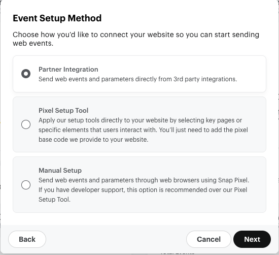 The Event Setup Method window with the Partner Integration option