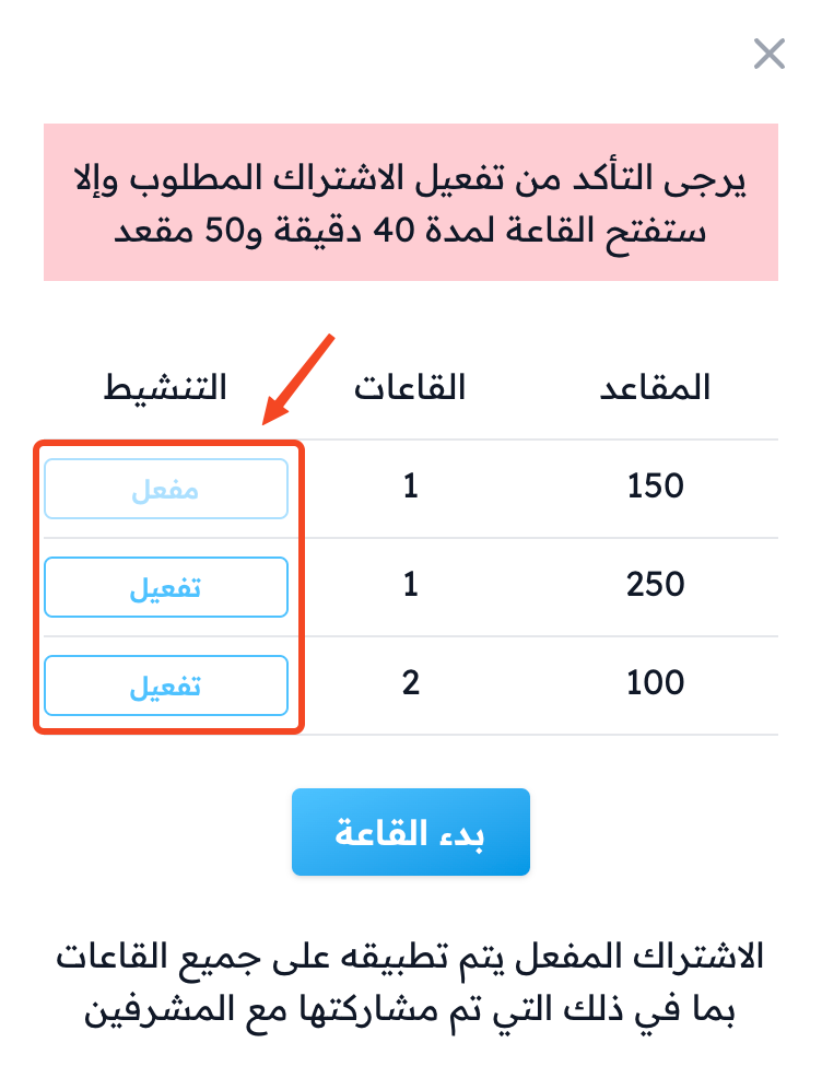 The list of subscriptions with an Activate button next to each one