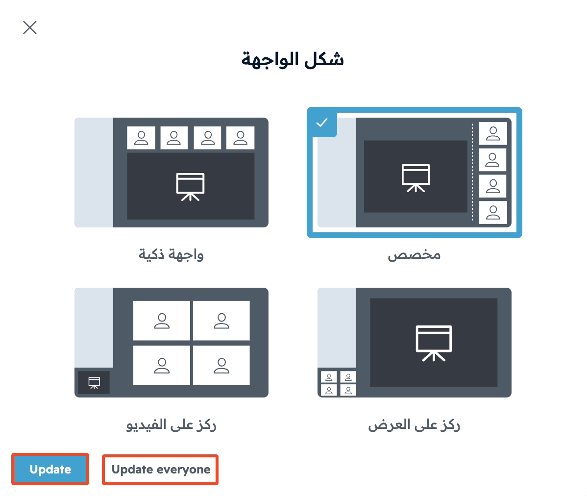 The layout window with the four layouts and the Update and Update everyone buttons