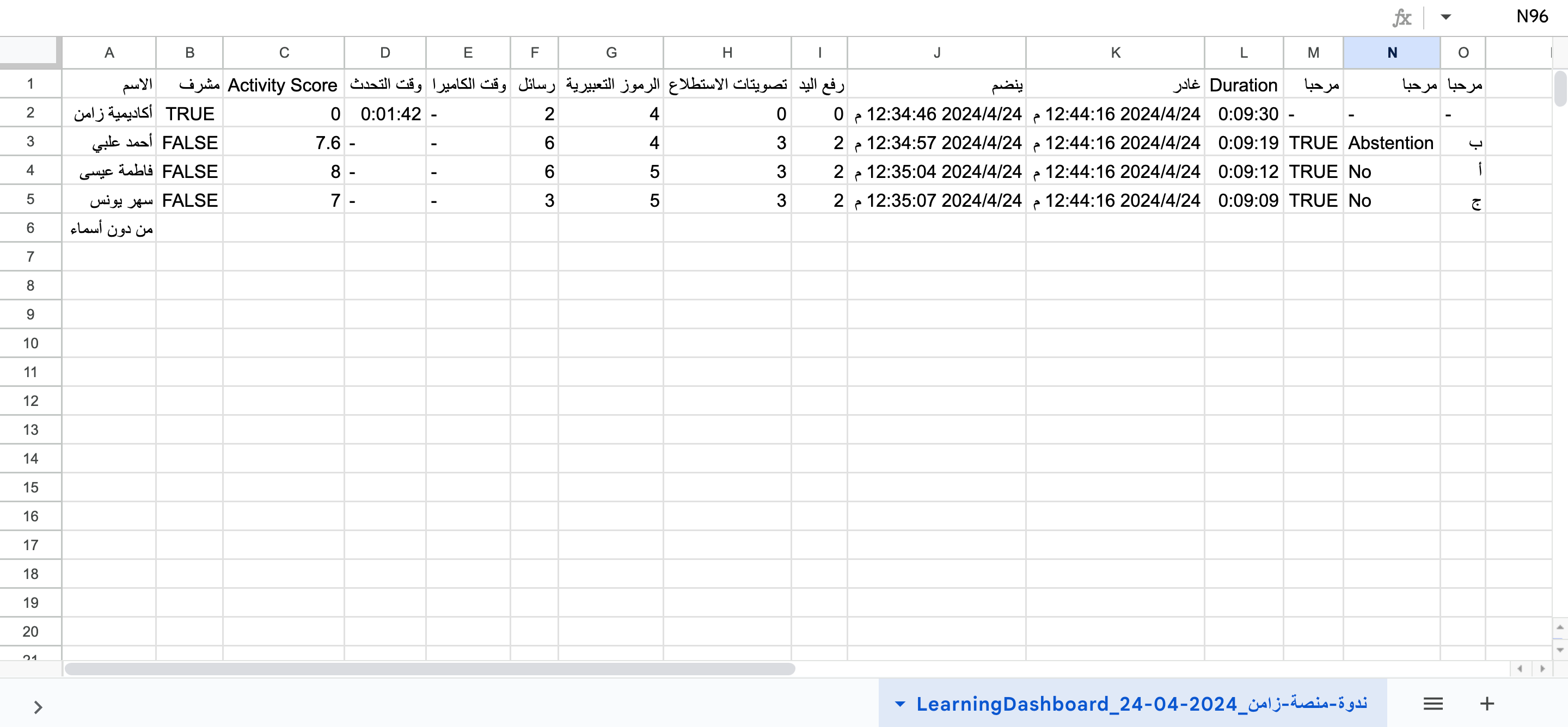 The session data file opened as a spreadsheet after download