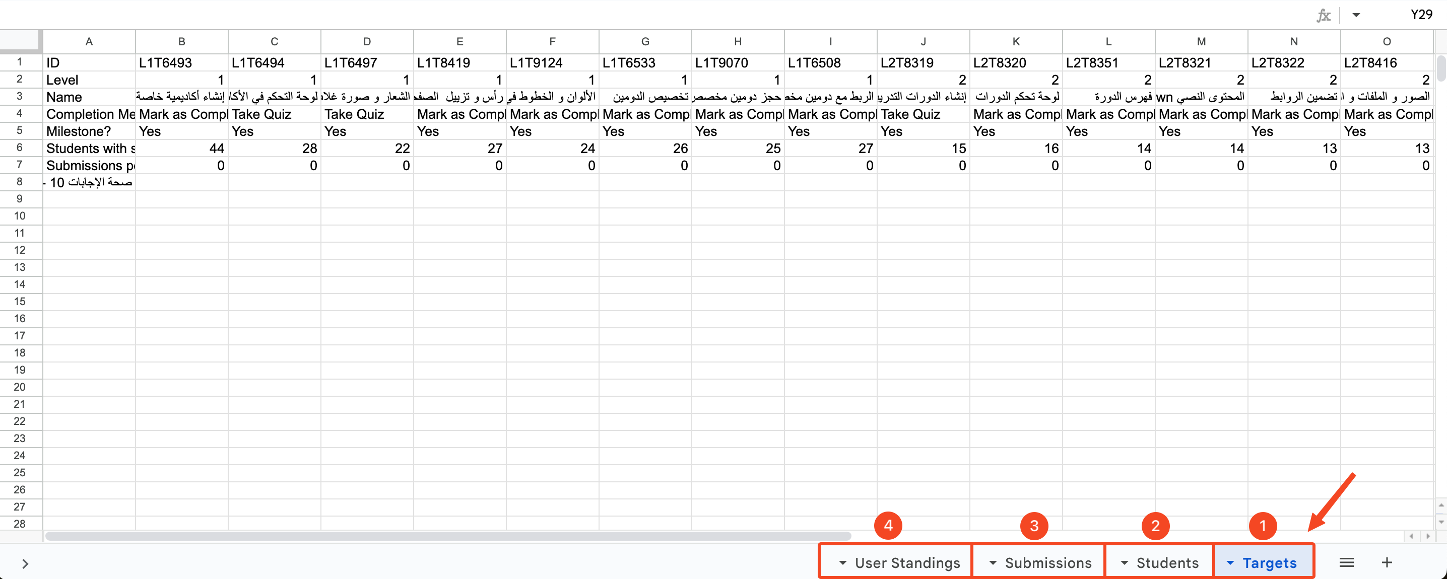 The Targets sheet of the export file and the names of the four sheets