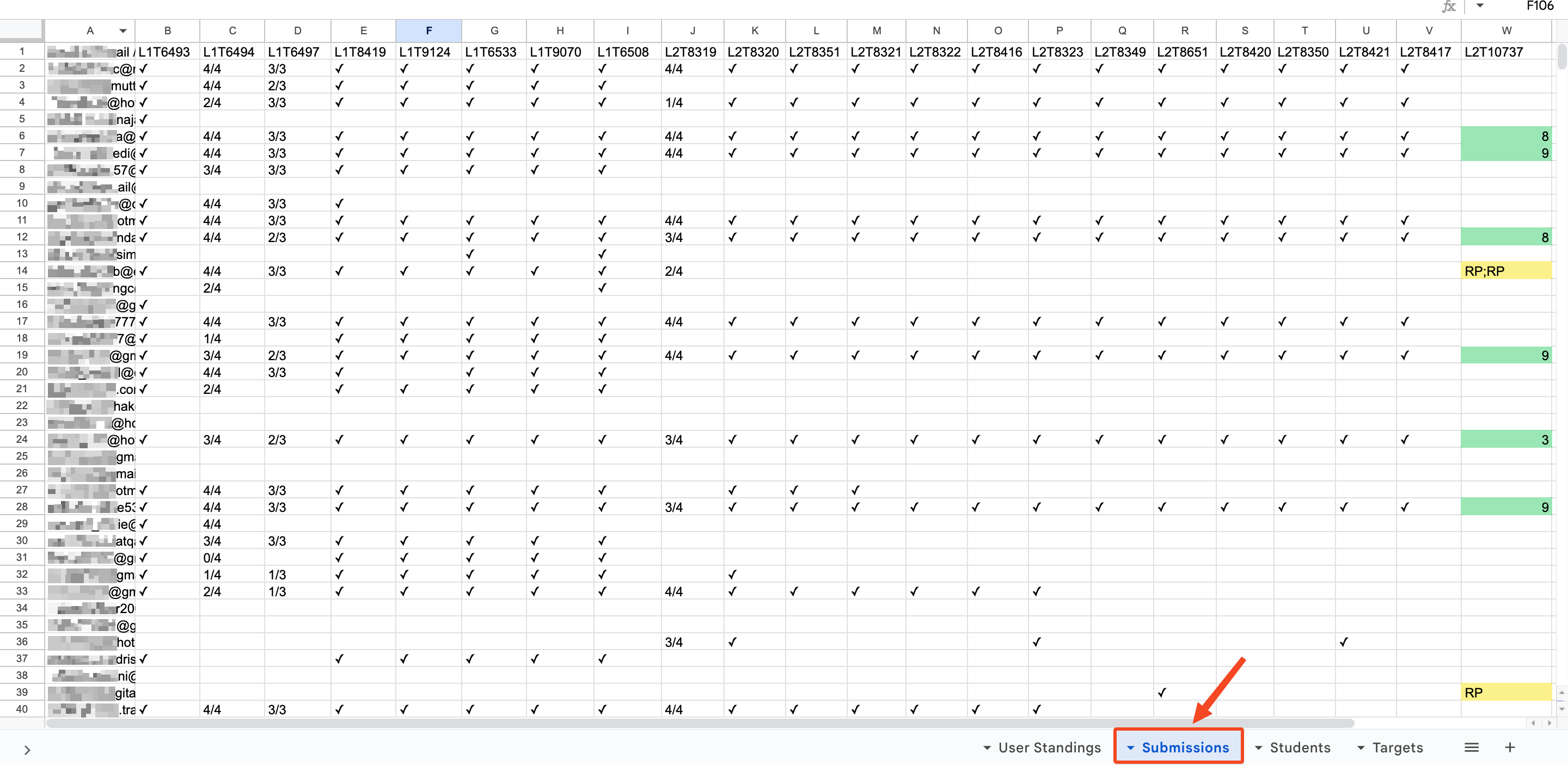 The Submissions sheet of the export file