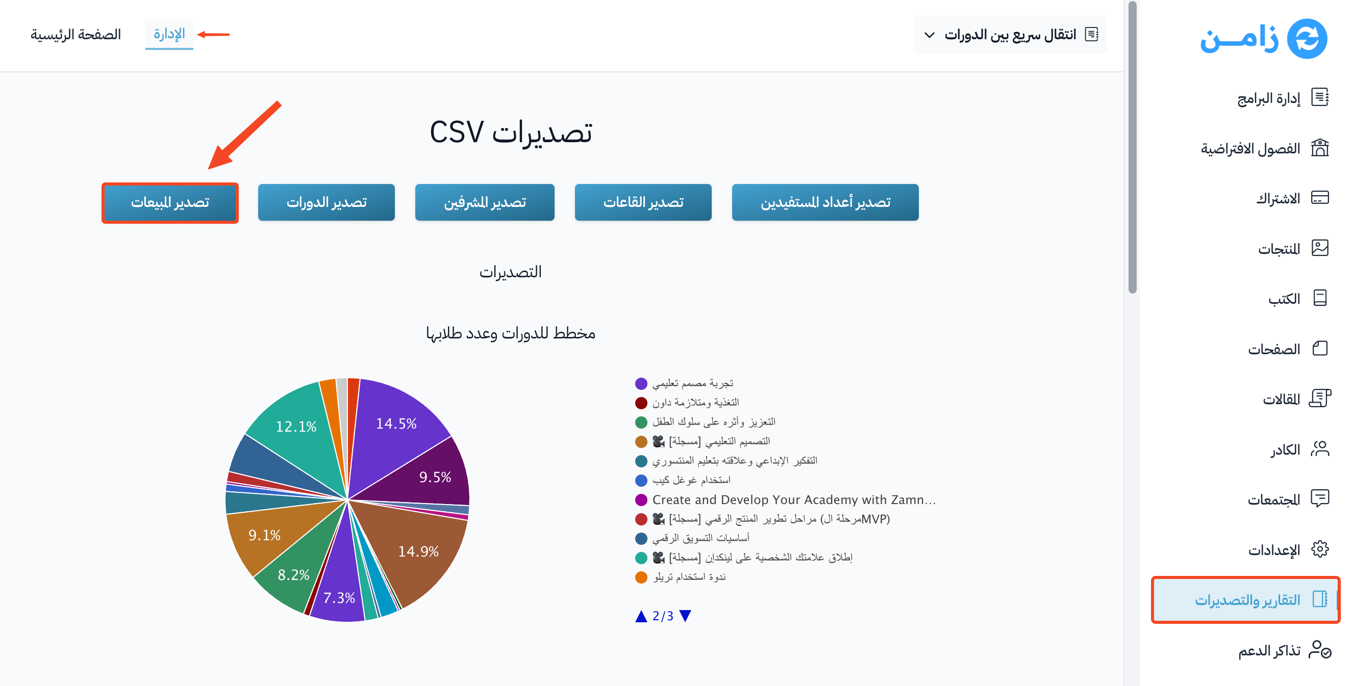 The CSV Exports page and the sales export button