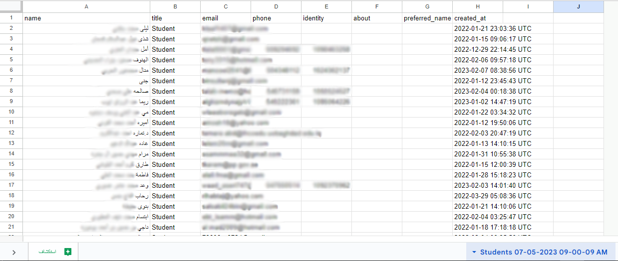The students export file with name, email, phone and created date