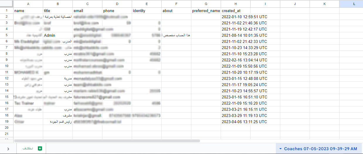 The coaches export file with name, title, email and phone