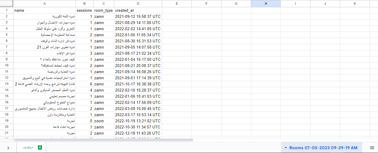 The rooms export file with room name, number of sessions and room type