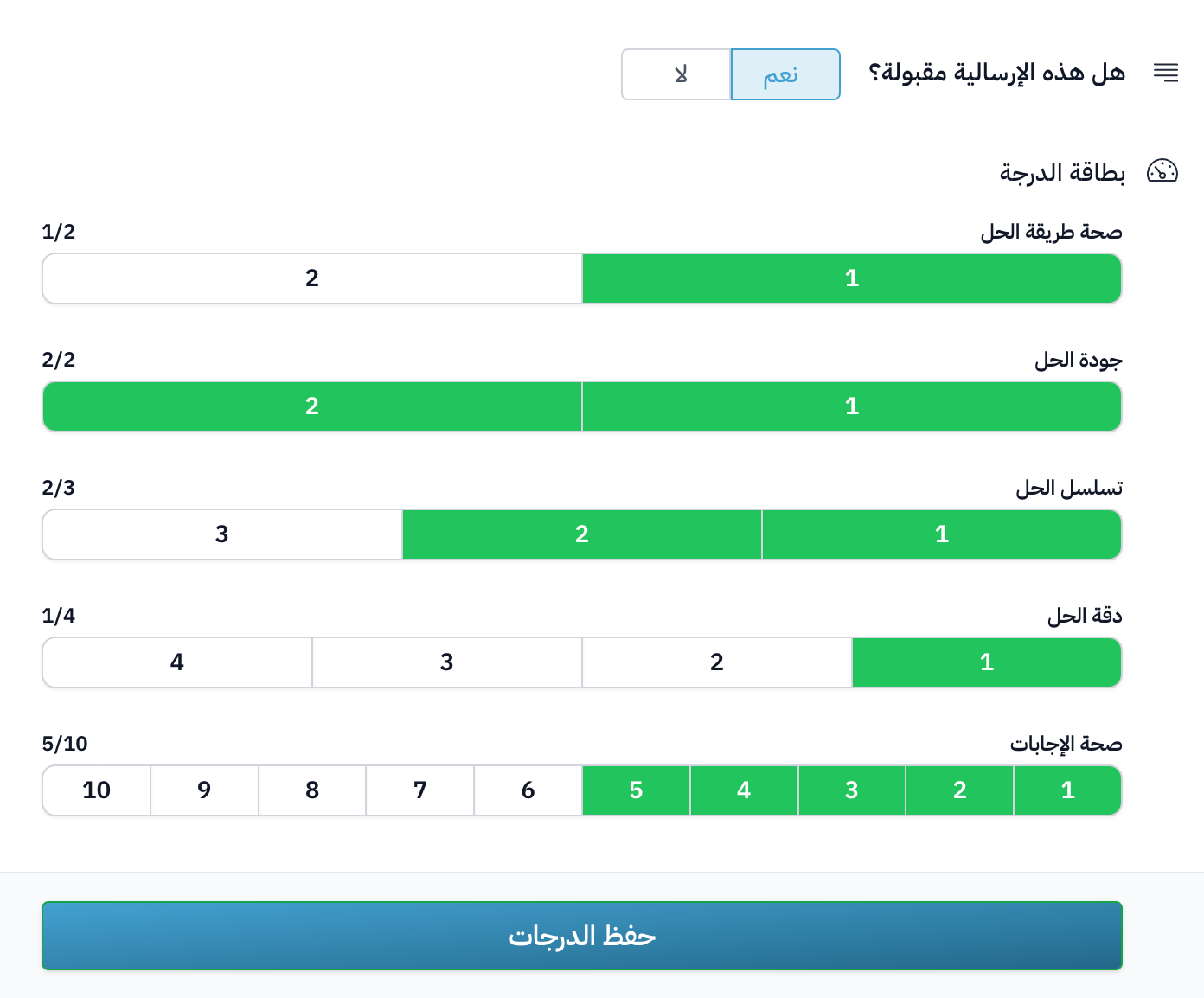 The Grade Card with grades for each criterion and the Save grades button